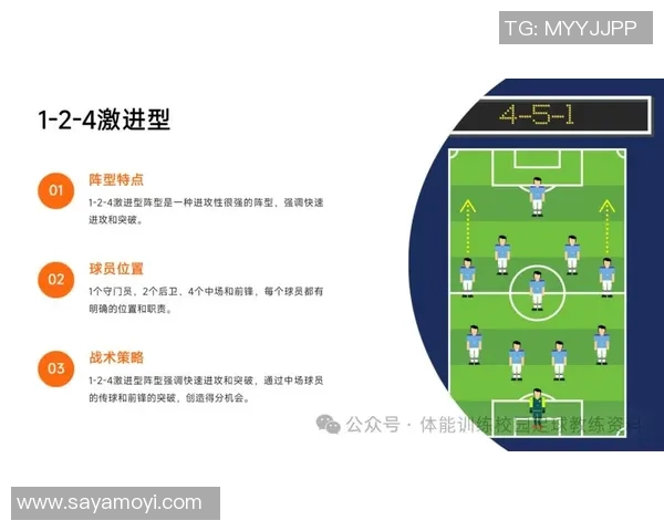 南京足球队的节奏打法深度解析与战术特点剖析 南京足球队的节奏打法深度解析与战术特点剖析