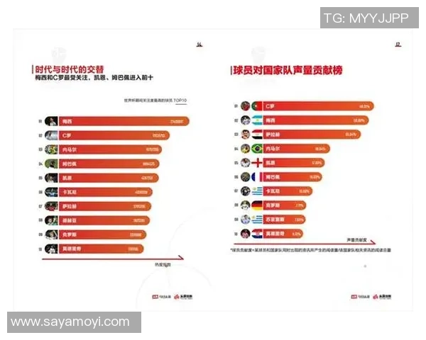 重庆网球队在世界杯积分榜上以92分稳居第一名展现强劲实力