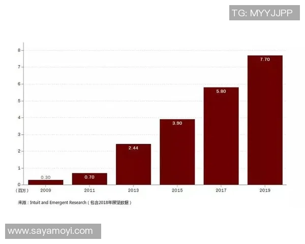 名人对国足球明星的批评与争议回顾及其影响分析
