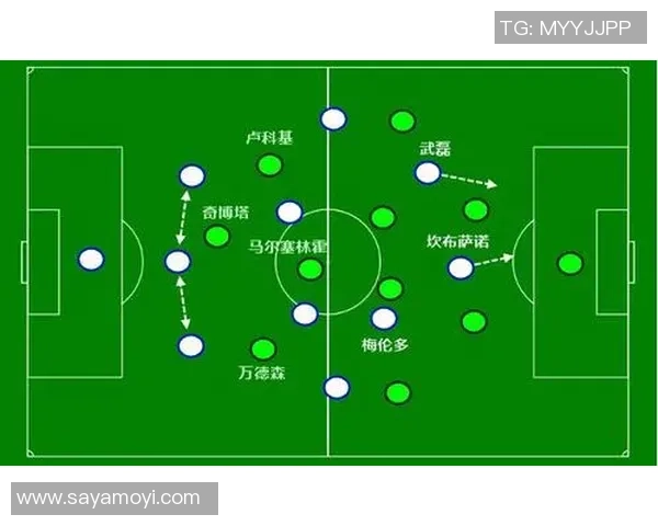 广州足球队与成都足球队赛后复盘分析及比赛经验总结