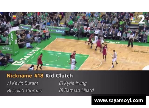 NBA明星与毒奶：潜藏的球场杀手，揭秘背后的战术与谜团