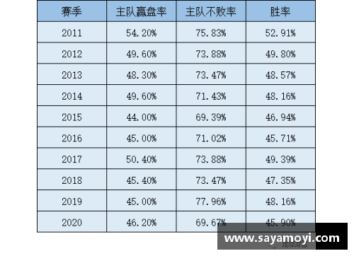 挪威足球赛程：挪超联赛确定新赛程，球迷期待新赛季揭幕